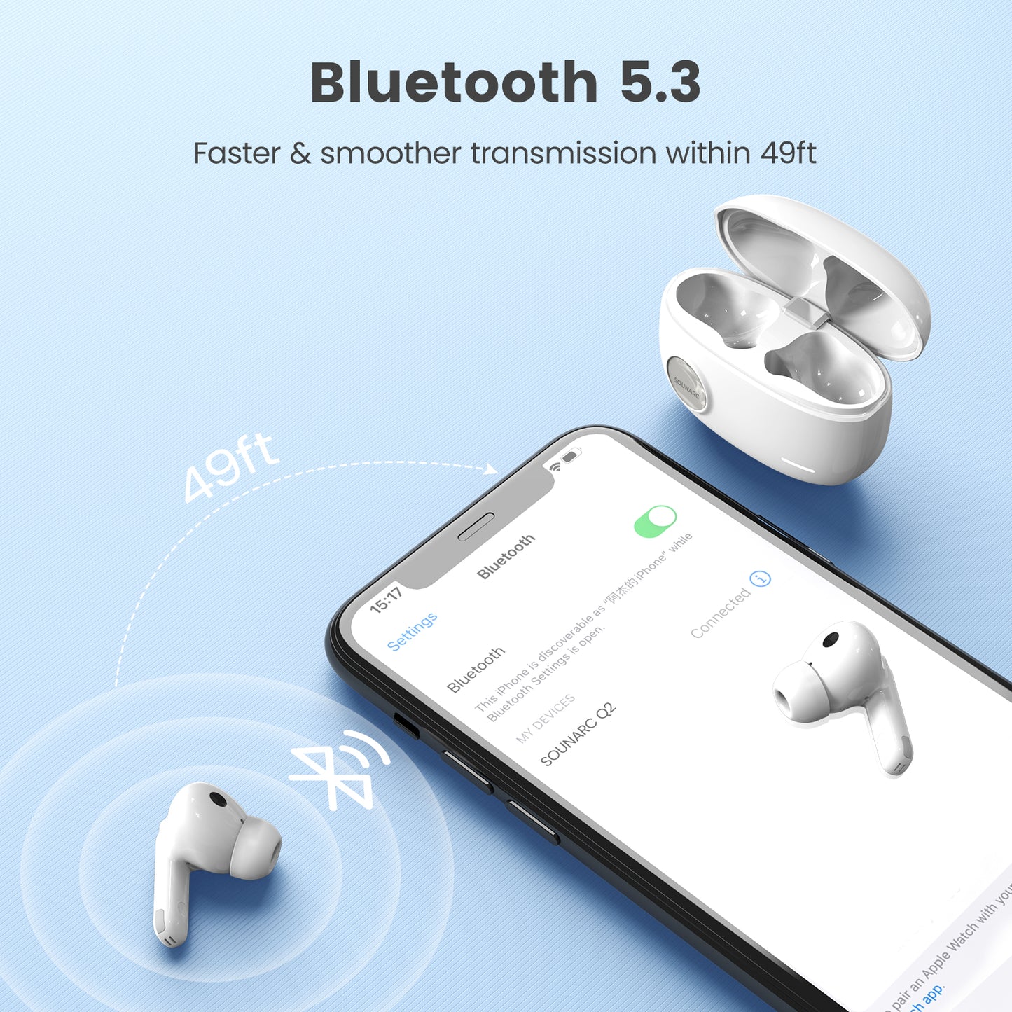 Sounarc Q2 Earbuds Hybrid Dual Driver TWS Wireless Earphones with Bluetooth 5.3, One Key Recovery, 32 Hours Playtime – White