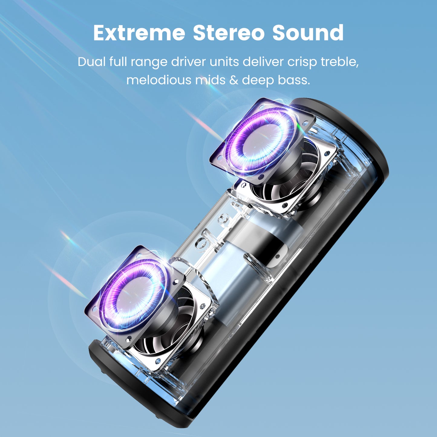 Sounarc P4 Bluetooth Portable Speaker, Stereo Pairing, Built-in 3000mAh Battery, 20W Stereo Sound, Various Lighting Modes, IPX6