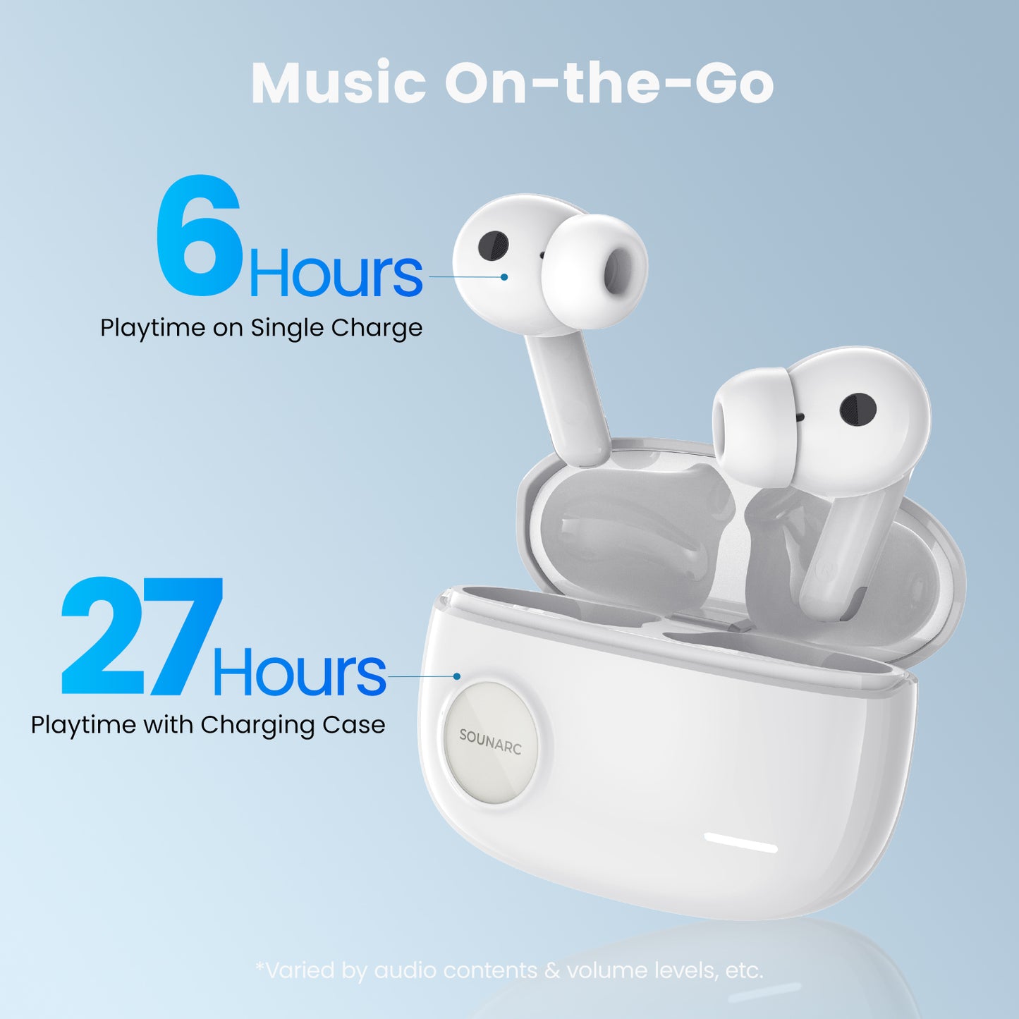 Sounarc Q2 Earbuds Hybrid Dual Driver TWS Wireless Earphones with Bluetooth 5.3, One Key Recovery, 32 Hours Playtime – White