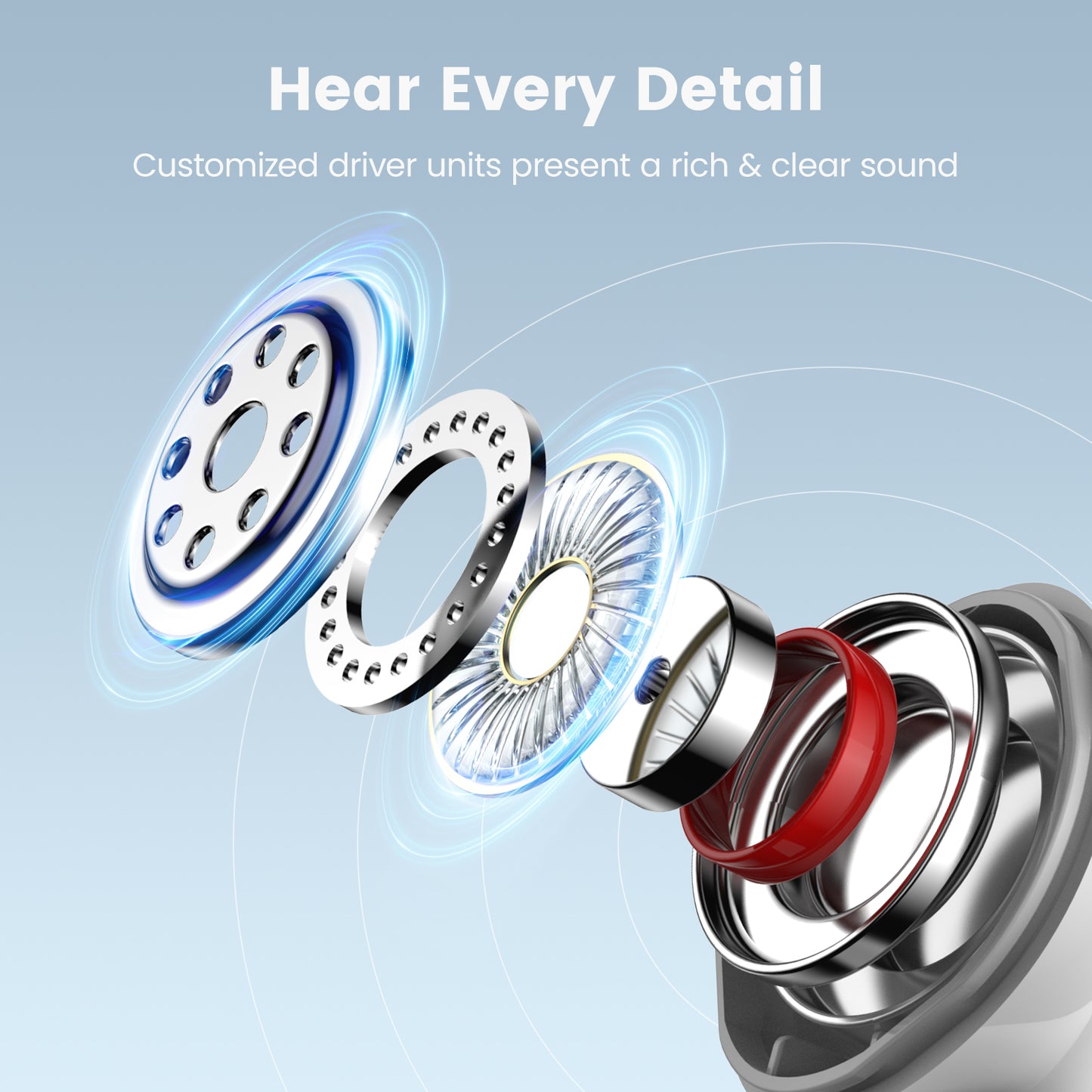 Sounarc Q2 Earbuds Hybrid Dual Driver TWS Wireless Earphones with Bluetooth 5.3, One Key Recovery, 32 Hours Playtime – White